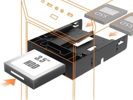 ICY DOCK 5.25” Ext. Bay to 3.5” HDD Device Bay + Ultra Slim ODD Bay Mounting Kit Bracket - Flex-FIT Duo MB343SPO Sale