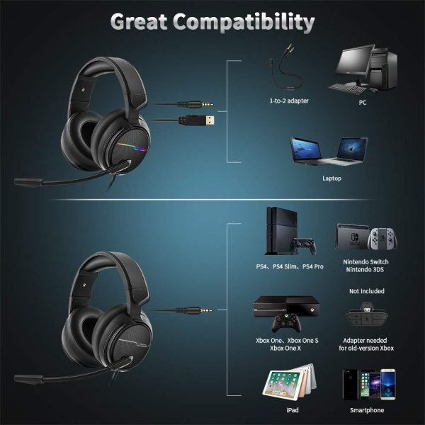 Jeecoo Stereo Gaming Headset for PS4, Xbox One S - Noise Cancelling Over Ear Headphones with Microphone - LED Light Soft Earmuffs Bass Surround Compatible Cheap