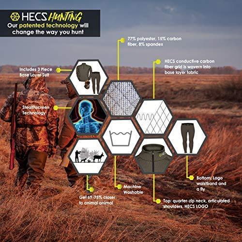 HECS Hunting - Energy Concealing Base Layer - Includes Thermal Shirt, Pants and Headcover Online Hot Sale