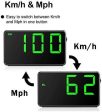 TIMPROVE Universal Digital Car HUD Head Up Display GPS Speedometer with Over Speed Alarm Tired Driving Warning Windshield Project for All Vehicle Bicycle Motorcycle Online now