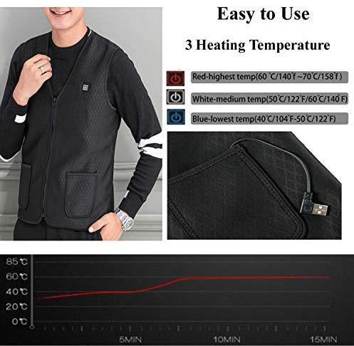 Veczom Heated Vest Heated Jacket Electric Heating Vest for Men Women USB Charging Lightweight Outdoor Hike Fishing Camping Hunting Washable Warm Clothes (Battery NOT Included) For Discount