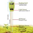 Womtri Soil Test Kit 3-in-1 Soil Tester with Moisture,Light and PH Meter, Indoor Outdoor Plants Care Soil Sensor for Home and Garden, Farm, Herbs & Gardening Tools(No Battery Needed) Discount